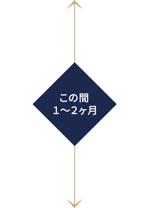 この間1〜2ヶ月